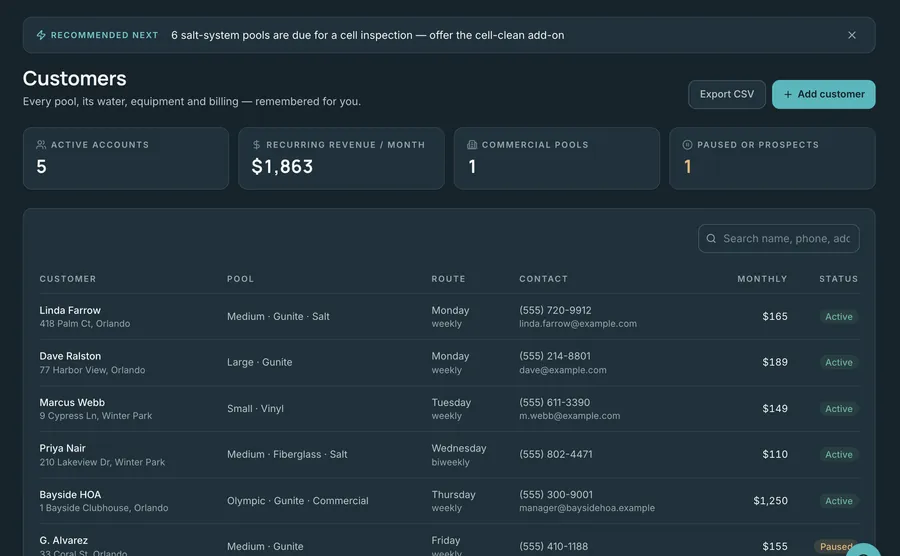LOADLESS Customers: active accounts, recurring revenue per month, commercial pools, and a customer list with pool type, route day and monthly rate.