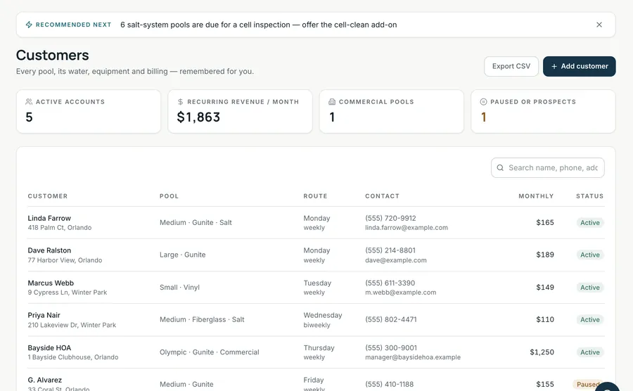 LOADLESS Customers: active accounts, recurring revenue per month, commercial pools, and a customer list with pool type, route day and monthly rate.