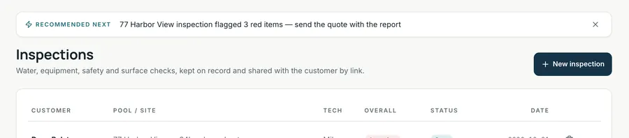 LOADLESS Inspections list: Dave Ralston, 77 Harbor View, overall Attention, sent, with a recommendation to send the quote with the report.